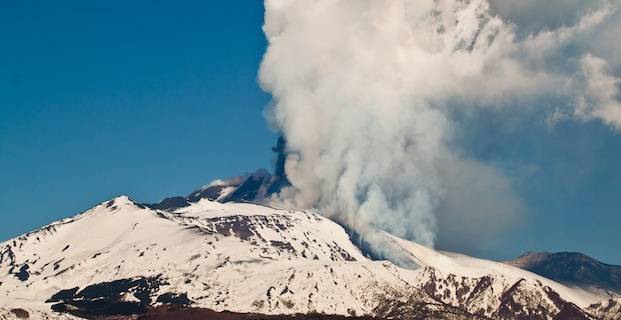 Types Of Volcanic Eruptions