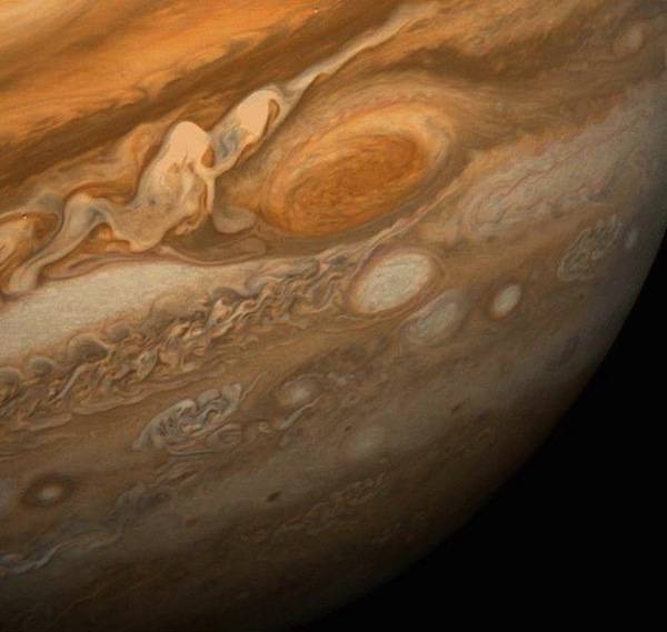 Jupiter Facts and Information