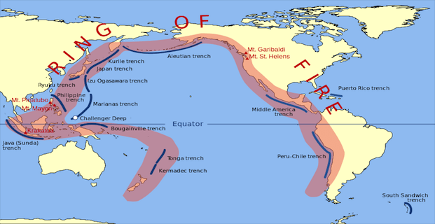 Pacific Ring Of Fire