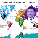 Top 10 Richest People in the World- World’s Billionaires List