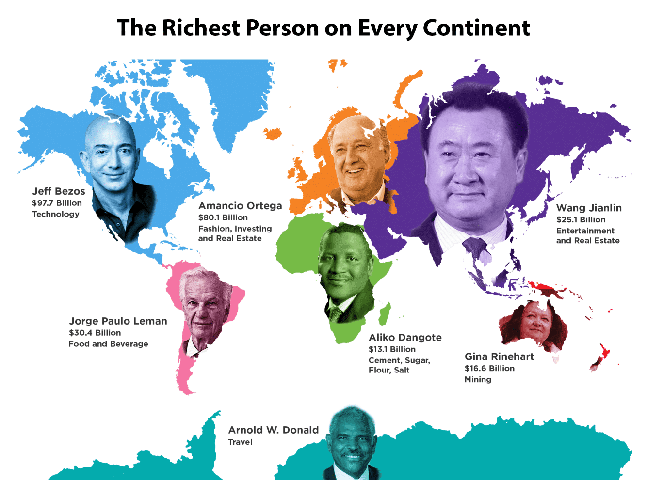 These are the top 10 richest people in the world right now